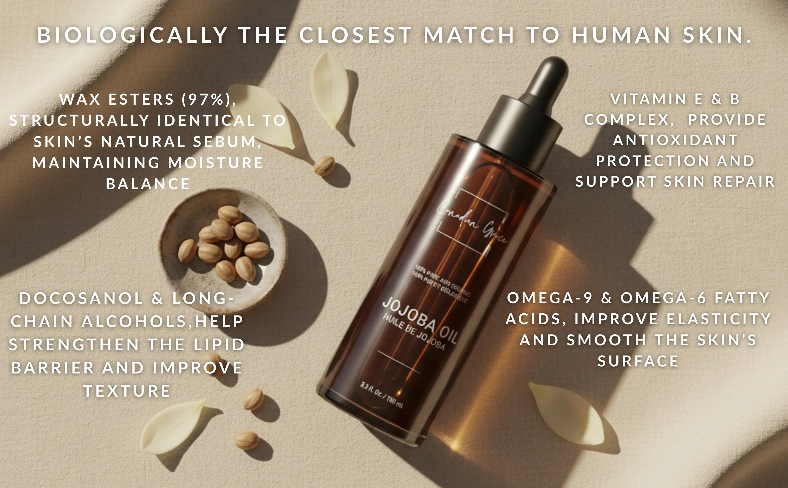 Canadian Grace 100% Organic Jojoba Oil – Cold-Pressed, Pure & Premium for Skin Hydration & Healthier, Fuller-Looking Hair