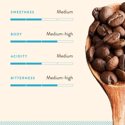 Blue Tokai Coffee Roasters Attikan Estate