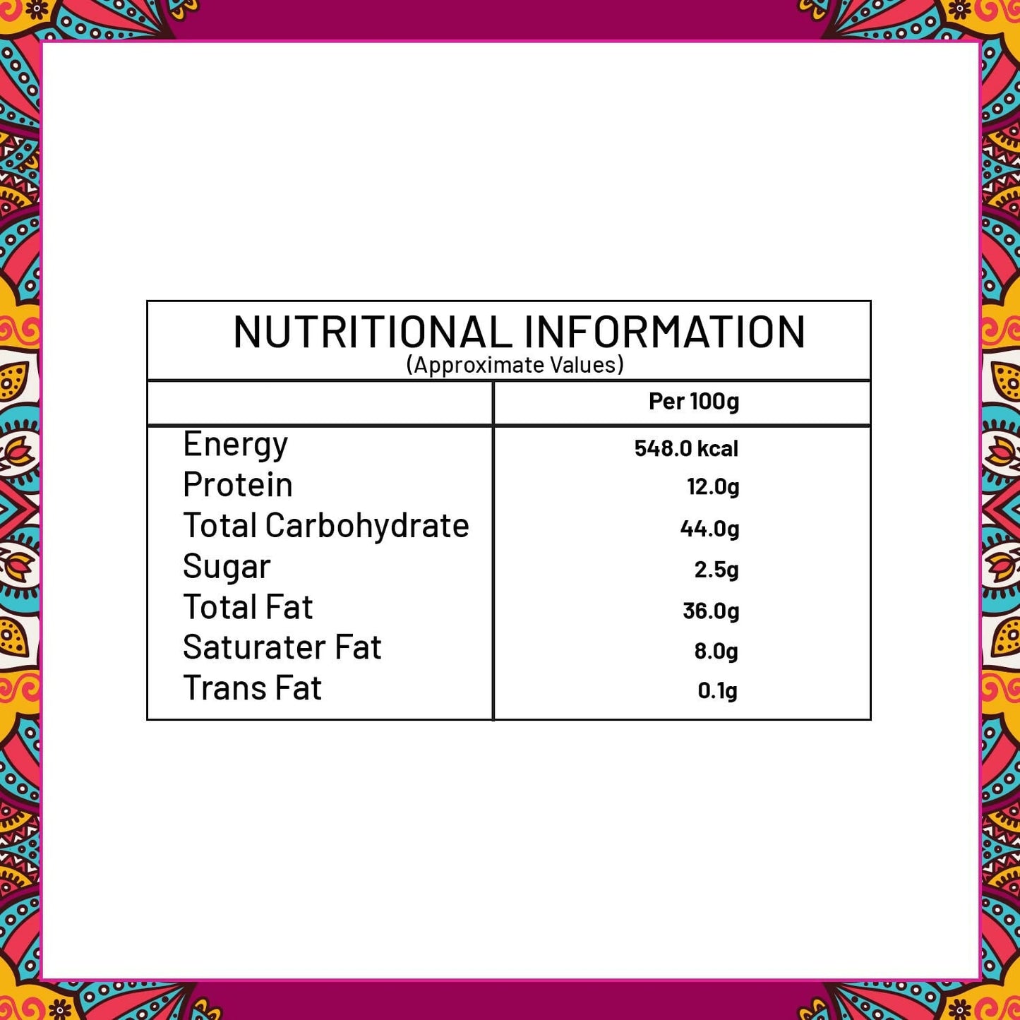 Haldiram's Panchrattan