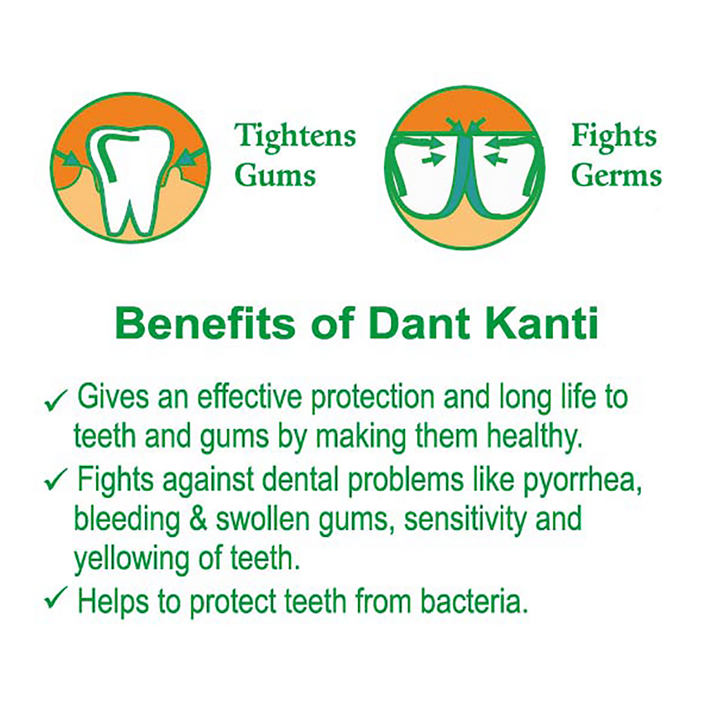 Patanjali Dant Kanti Natural Tooth Paste