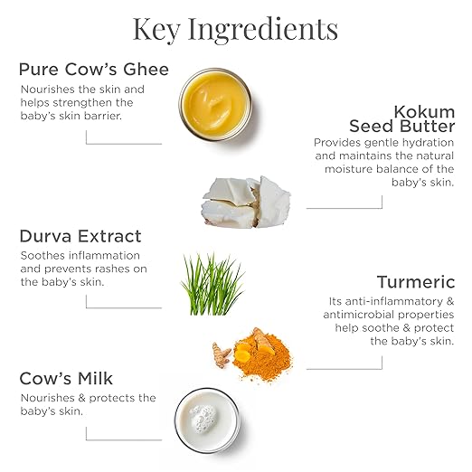 Forest Essentials Dasapushpadi Nourishing Full Cream Milk Soap