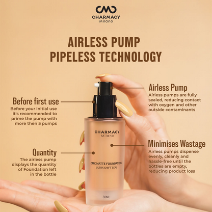 Charmacy Milano CMC Matte Foundation - 10