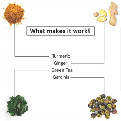 BeBodywise Active Assist Tea