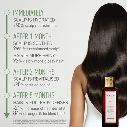 Kama Ayurveda Bringaras Invigorating Scalp & Hair Oil